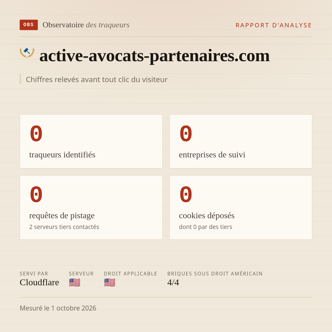 active-avocats-partenaires.com : 0 traqueurs identifiés, 0 entreprises de suivi, 0 requêtes de pistage. Chiffres relevés avant tout clic du visiteur.