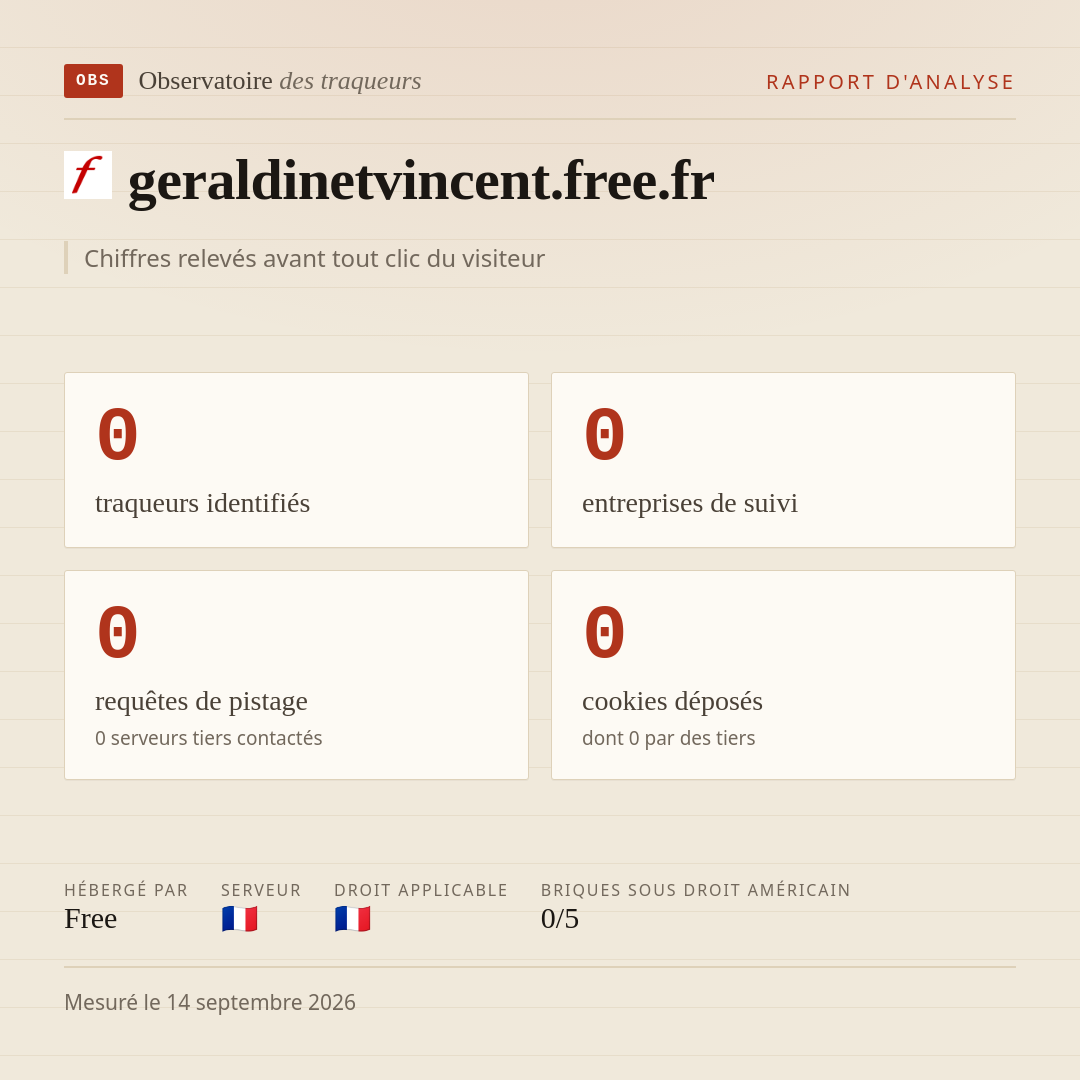 geraldinetvincent.free.fr : 0 traqueurs identifiés, 0 entreprises de suivi, 0 requêtes de pistage. Chiffres relevés avant tout clic du visiteur.