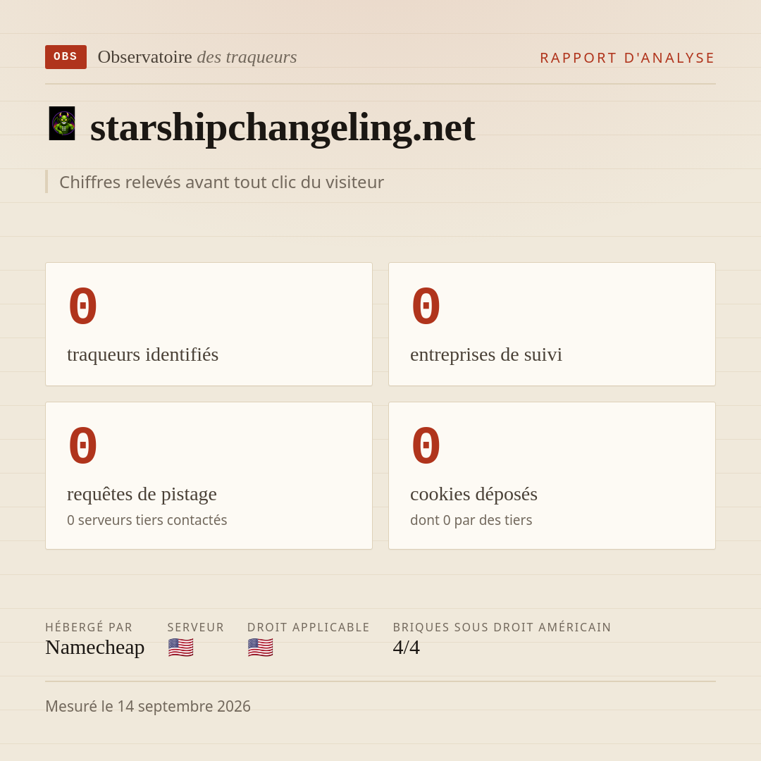 starshipchangeling.net : 0 traqueurs identifiés, 0 entreprises de suivi, 0 requêtes de pistage. Chiffres relevés avant tout clic du visiteur.