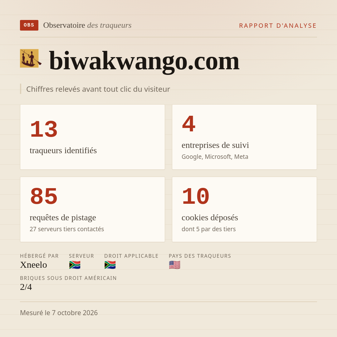 biwakwango.com : 13 traqueurs identifiés, 4 entreprises de suivi, 85 requêtes de pistage. Chiffres relevés avant tout clic du visiteur.