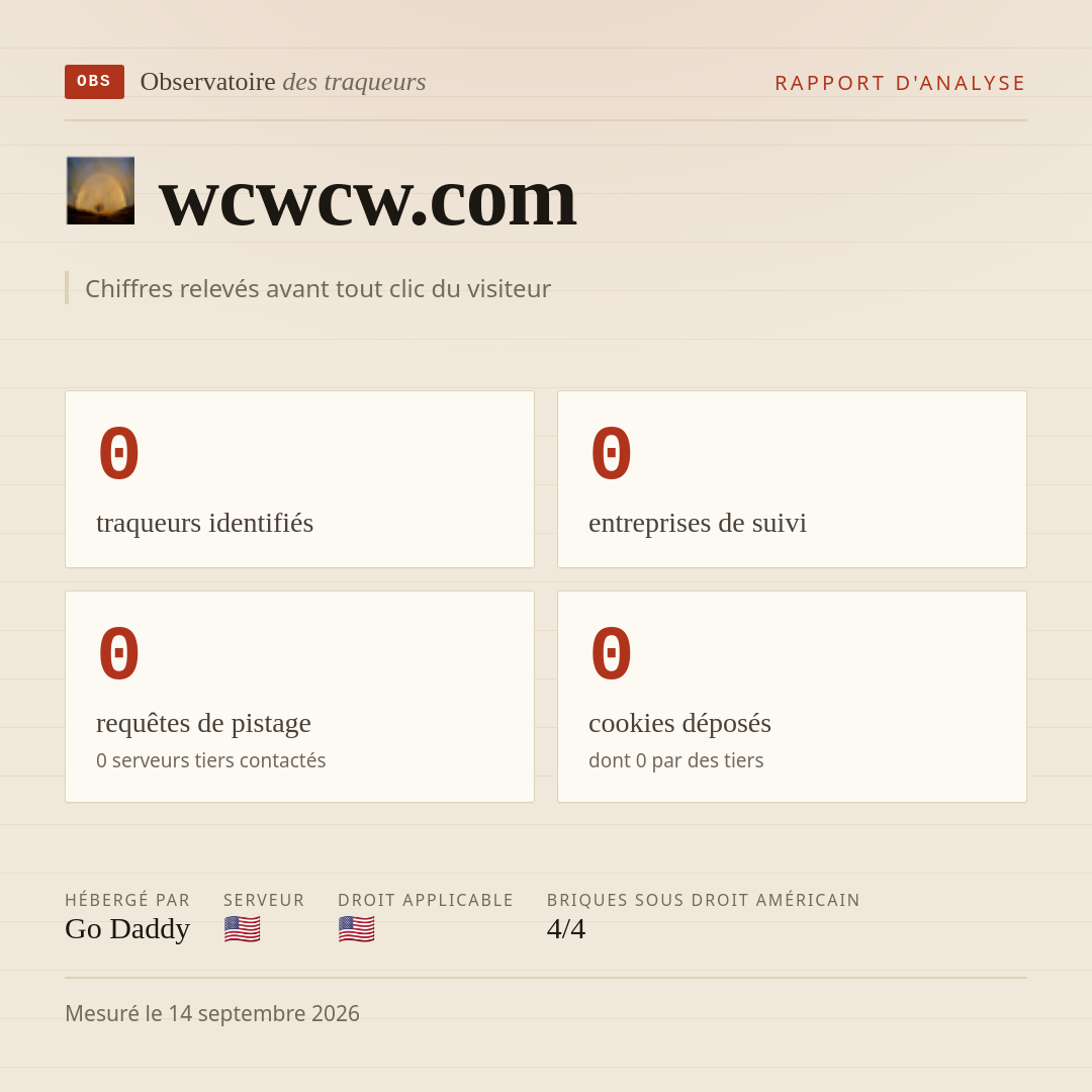 wcwcw.com : 0 traqueurs identifiés, 0 entreprises de suivi, 0 requêtes de pistage. Chiffres relevés avant tout clic du visiteur.
