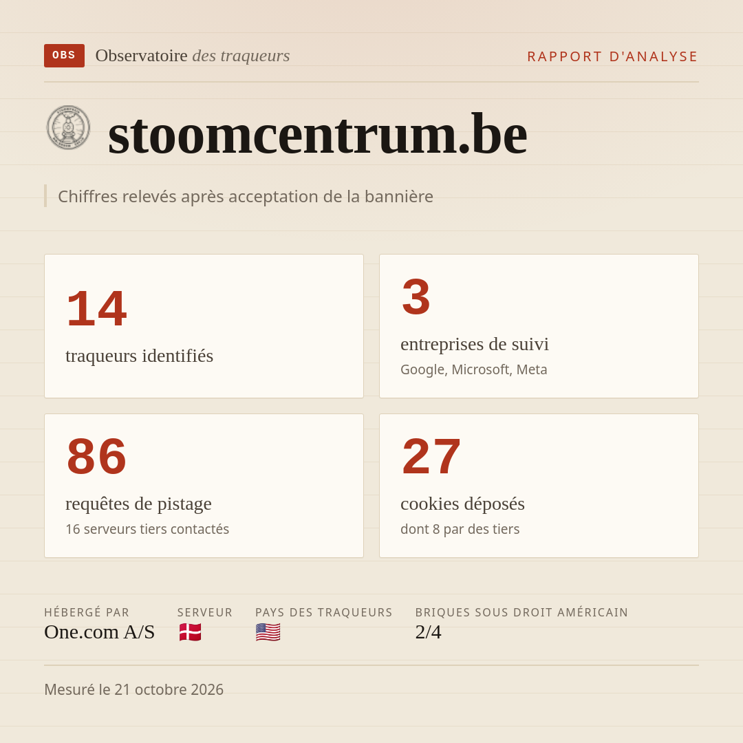 stoomcentrum.be : 14 traqueurs identifiés, 3 entreprises de suivi, 86 requêtes de pistage. Chiffres relevés après acceptation de la bannière.
