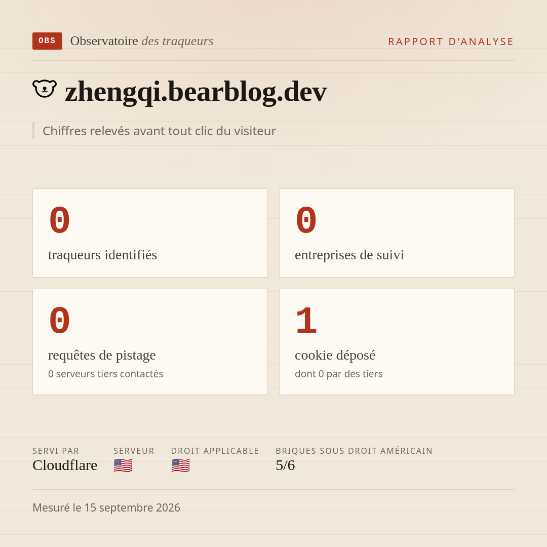 zhengqi.bearblog.dev : 0 traqueurs identifiés, 0 entreprises de suivi, 0 requêtes de pistage. Chiffres relevés avant tout clic du visiteur.