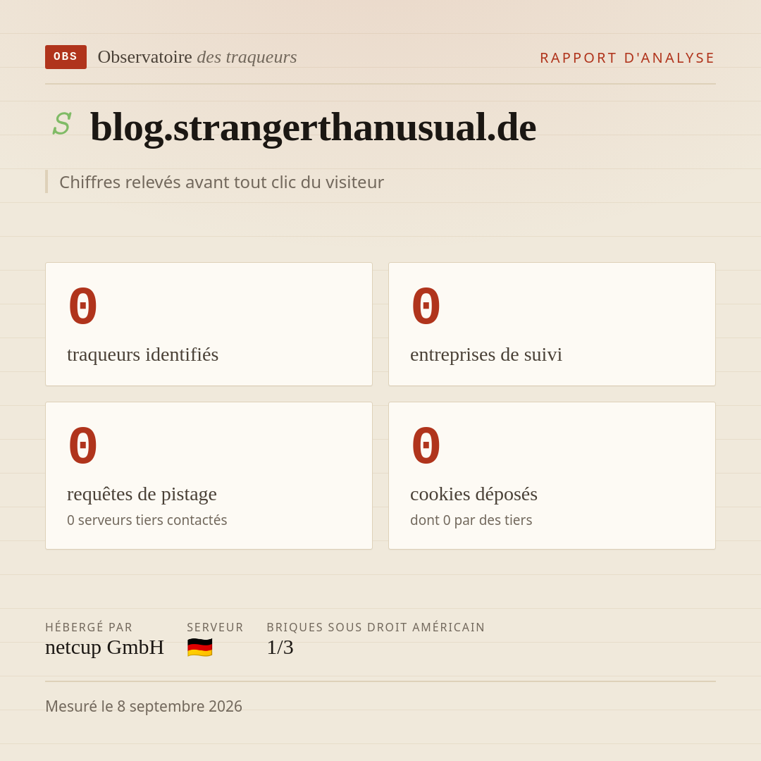blog.strangerthanusual.de : 0 traqueurs identifiés, 0 entreprises de suivi, 0 requêtes de pistage. Chiffres relevés avant tout clic du visiteur.