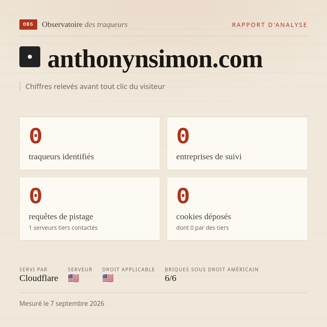 anthonynsimon.com : 0 traqueurs identifiés, 0 entreprises de suivi, 0 requêtes de pistage. Chiffres relevés avant tout clic du visiteur.
