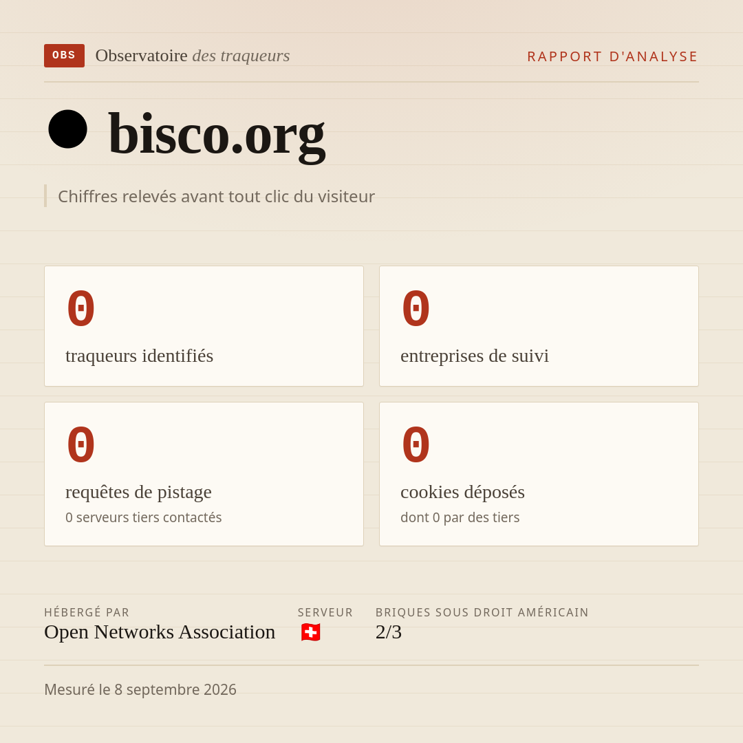 bisco.org : 0 traqueurs identifiés, 0 entreprises de suivi, 0 requêtes de pistage. Chiffres relevés avant tout clic du visiteur.