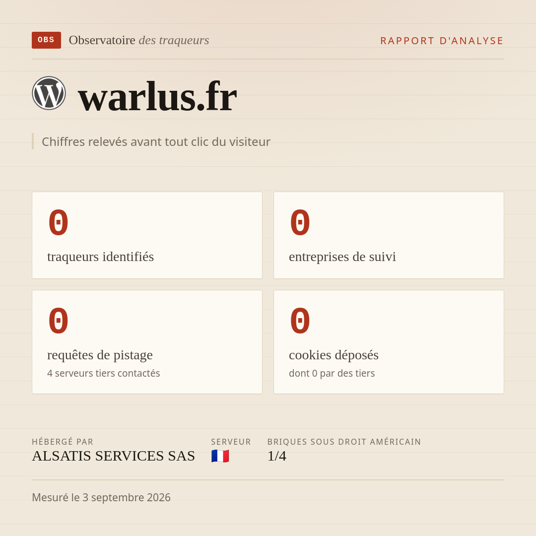 warlus.fr : 0 traqueurs identifiés, 0 entreprises de suivi, 0 requêtes de pistage. Chiffres relevés avant tout clic du visiteur.