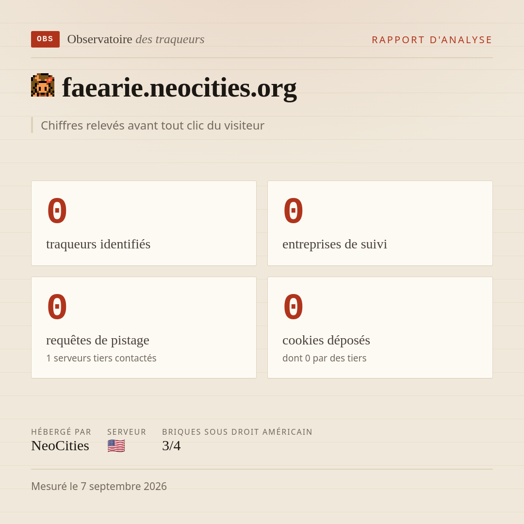 faearie.neocities.org : 0 traqueurs identifiés, 0 entreprises de suivi, 0 requêtes de pistage. Chiffres relevés avant tout clic du visiteur.