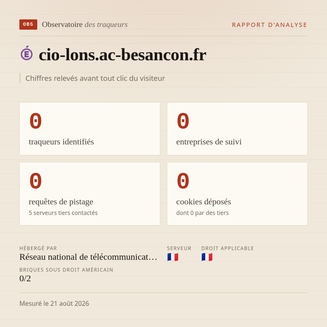 cio-lons.ac-besancon.fr : 0 traqueurs identifiés, 0 entreprises de suivi, 0 requêtes de pistage. Chiffres relevés avant tout clic du visiteur.