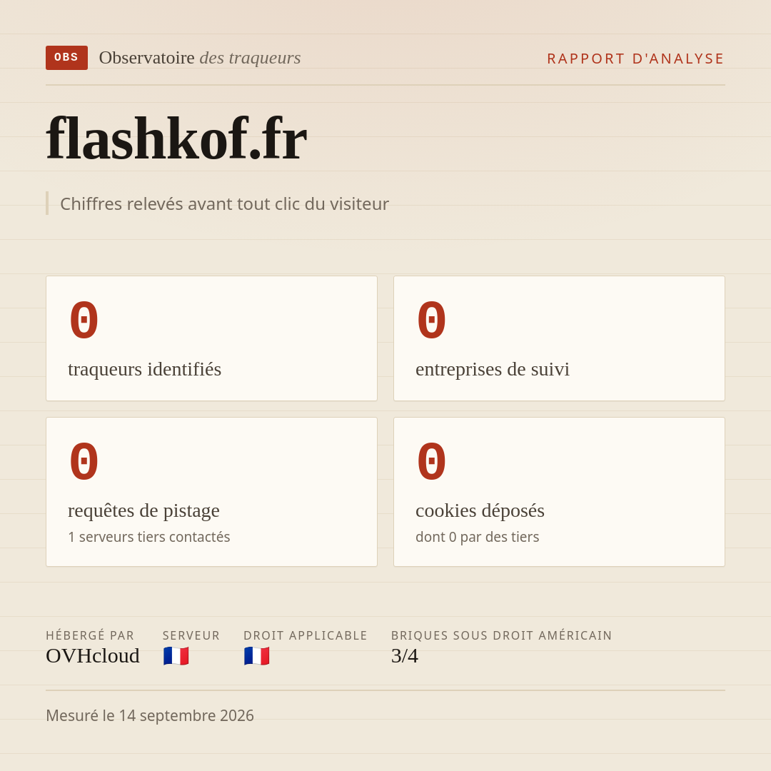 flashkof.fr : 0 traqueurs identifiés, 0 entreprises de suivi, 0 requêtes de pistage. Chiffres relevés avant tout clic du visiteur.