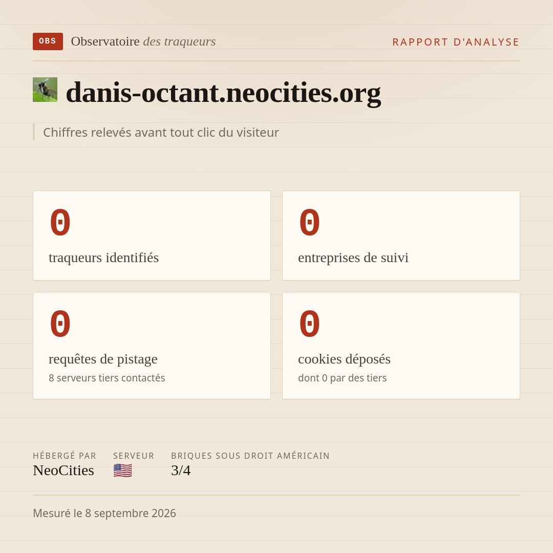 danis-octant.neocities.org : 0 traqueurs identifiés, 0 entreprises de suivi, 0 requêtes de pistage. Chiffres relevés avant tout clic du visiteur.
