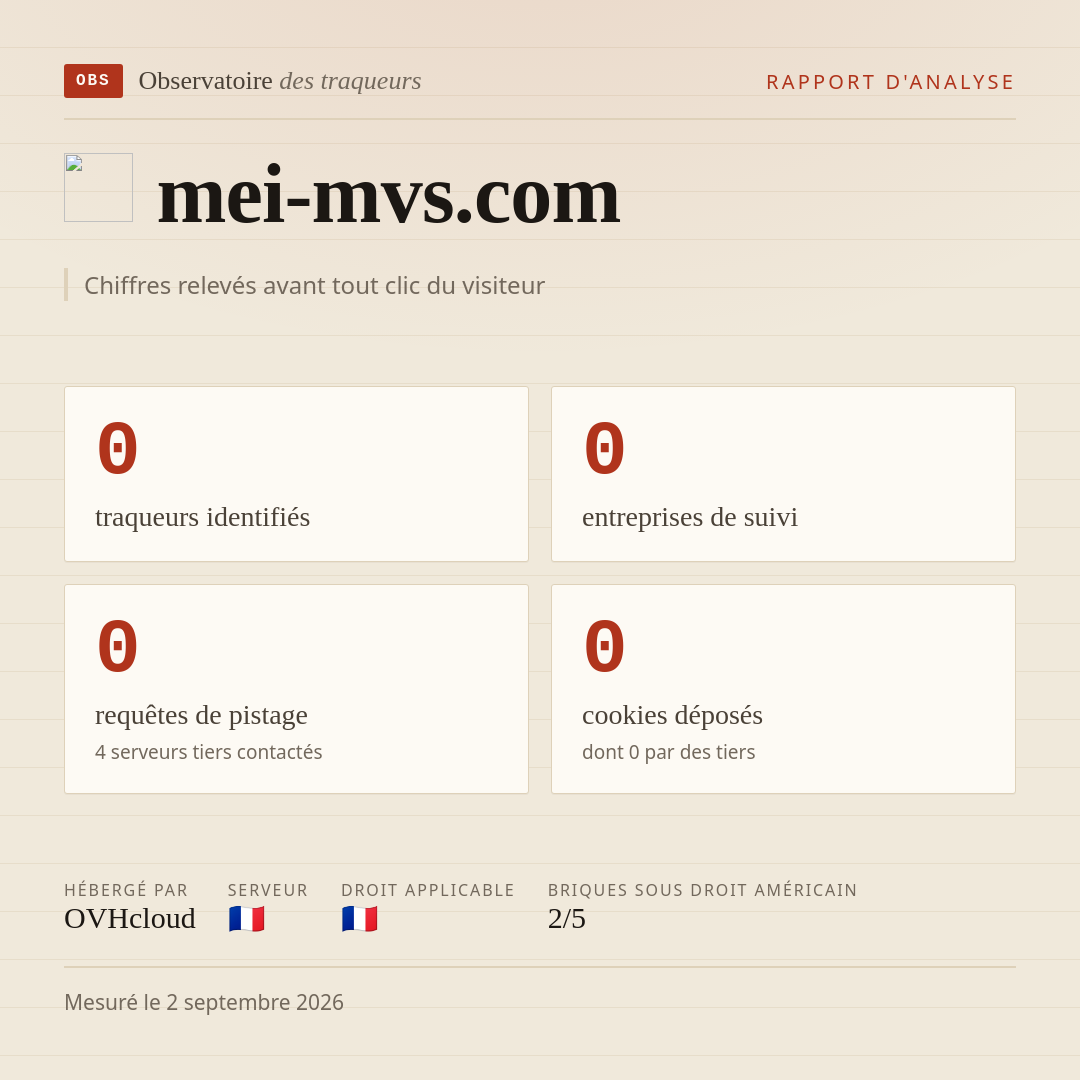 mei-mvs.com : 0 traqueurs identifiés, 0 entreprises de suivi, 0 requêtes de pistage. Chiffres relevés avant tout clic du visiteur.