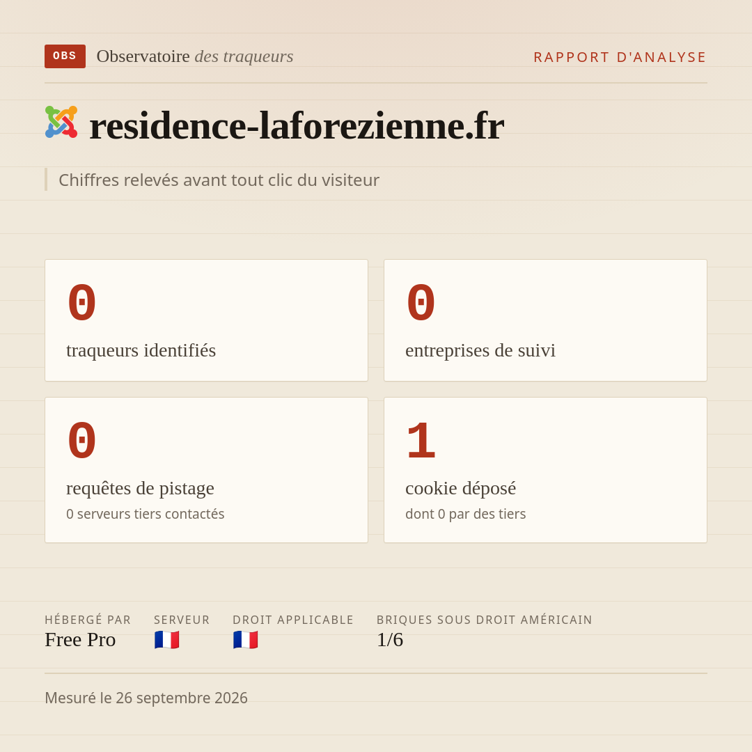 residence-laforezienne.fr : 0 traqueurs identifiés, 0 entreprises de suivi, 0 requêtes de pistage. Chiffres relevés avant tout clic du visiteur.