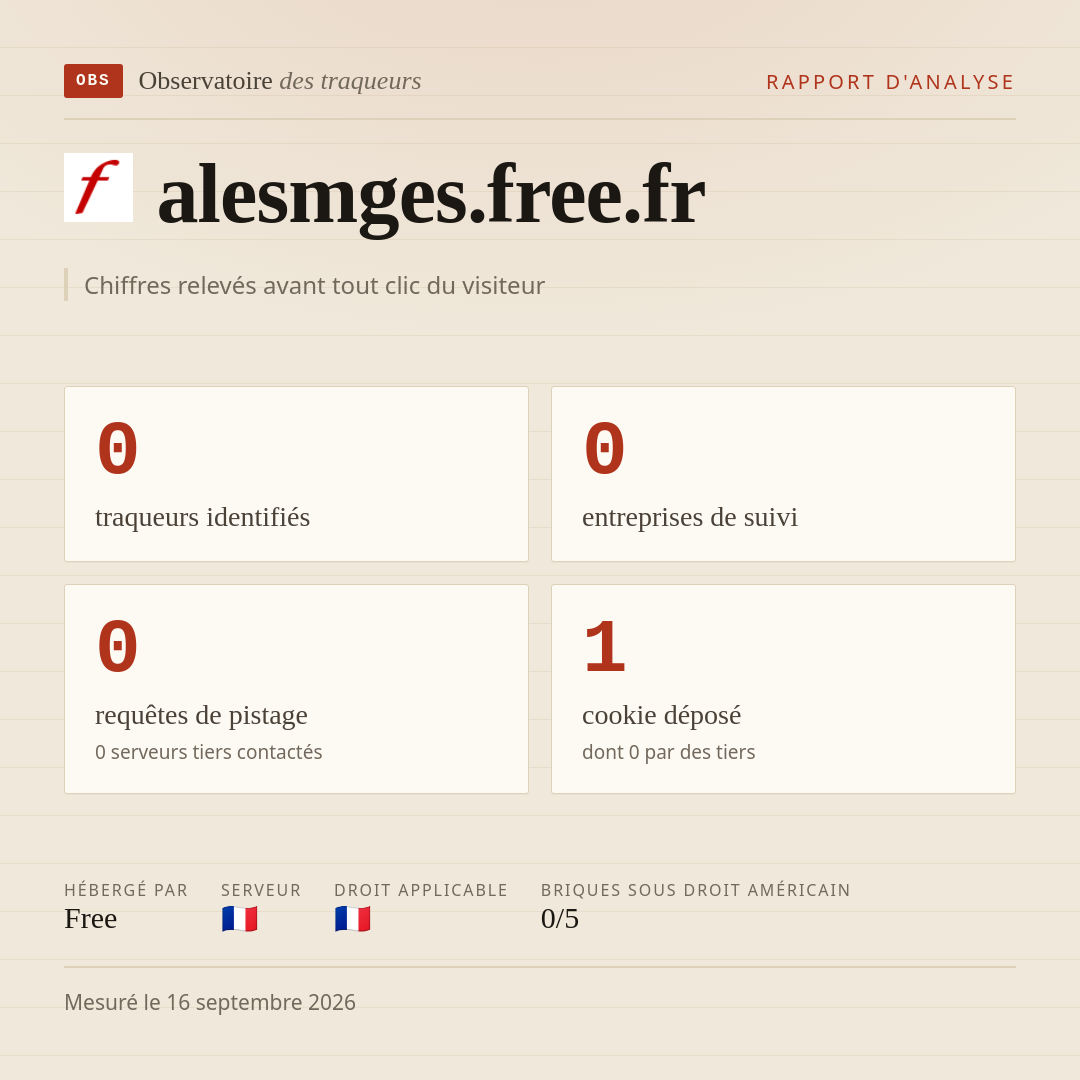 alesmges.free.fr : 0 traqueurs identifiés, 0 entreprises de suivi, 0 requêtes de pistage. Chiffres relevés avant tout clic du visiteur.
