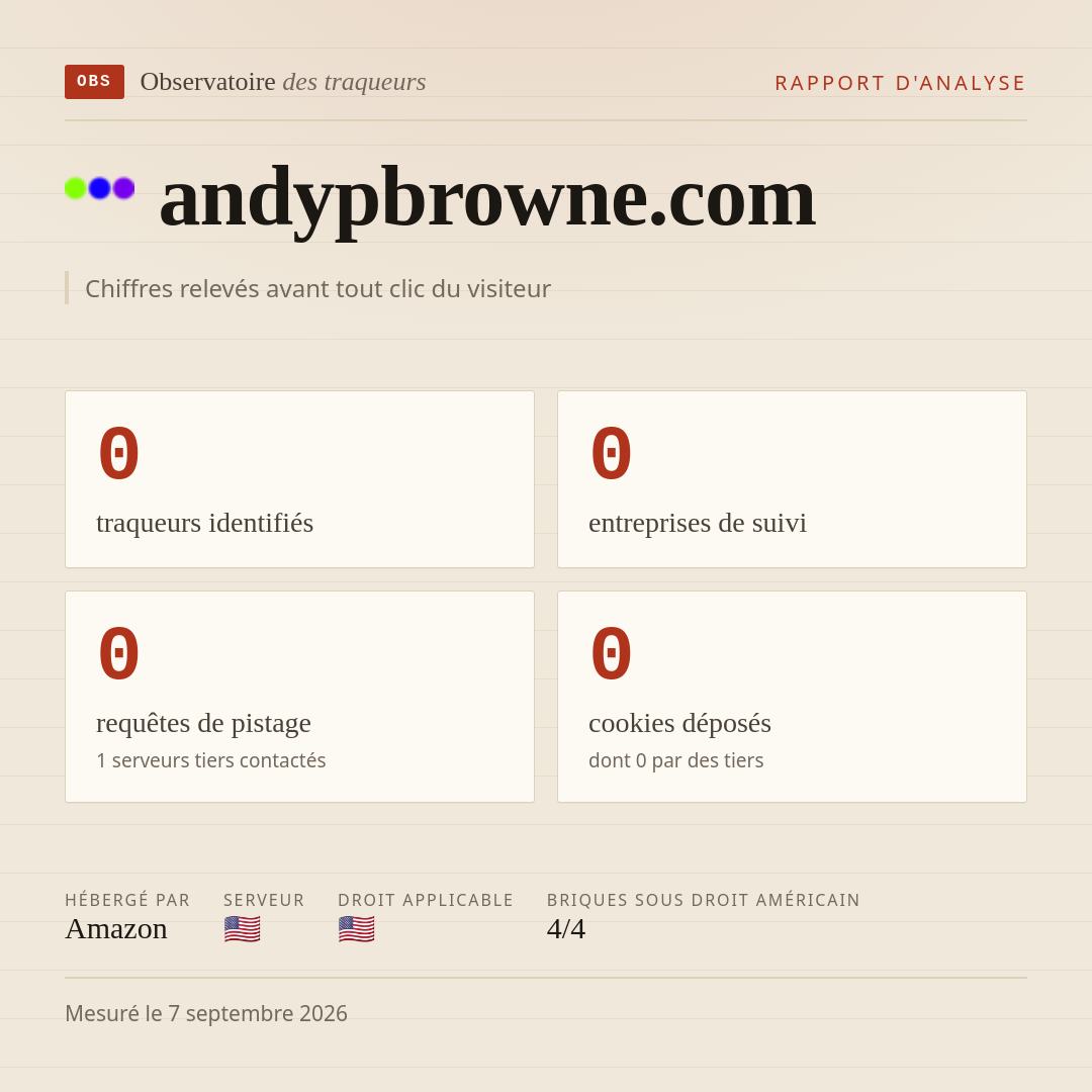 andypbrowne.com : 0 traqueurs identifiés, 0 entreprises de suivi, 0 requêtes de pistage. Chiffres relevés avant tout clic du visiteur.