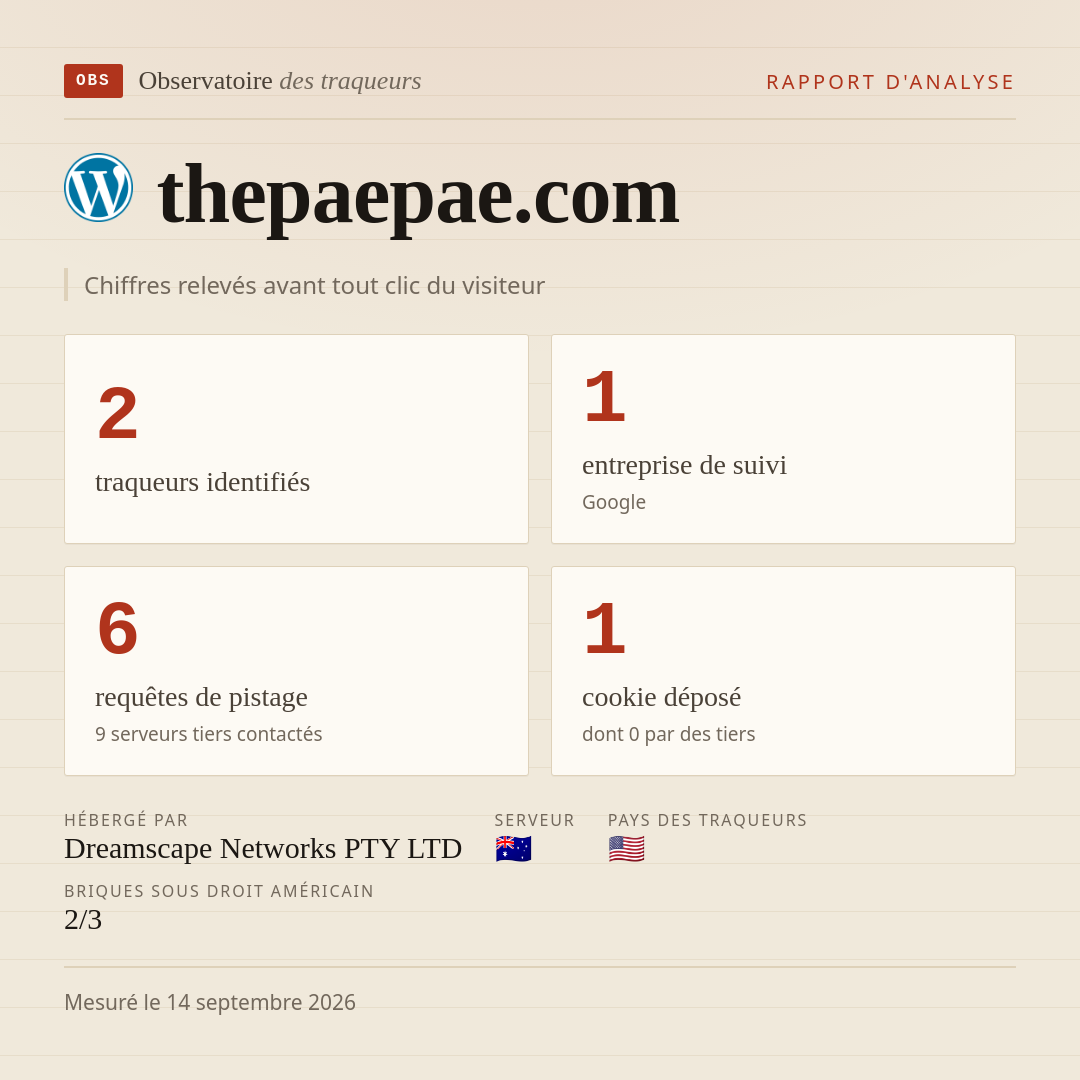 thepaepae.com : 2 traqueurs identifiés, 1 entreprise de suivi, 6 requêtes de pistage. Chiffres relevés avant tout clic du visiteur.