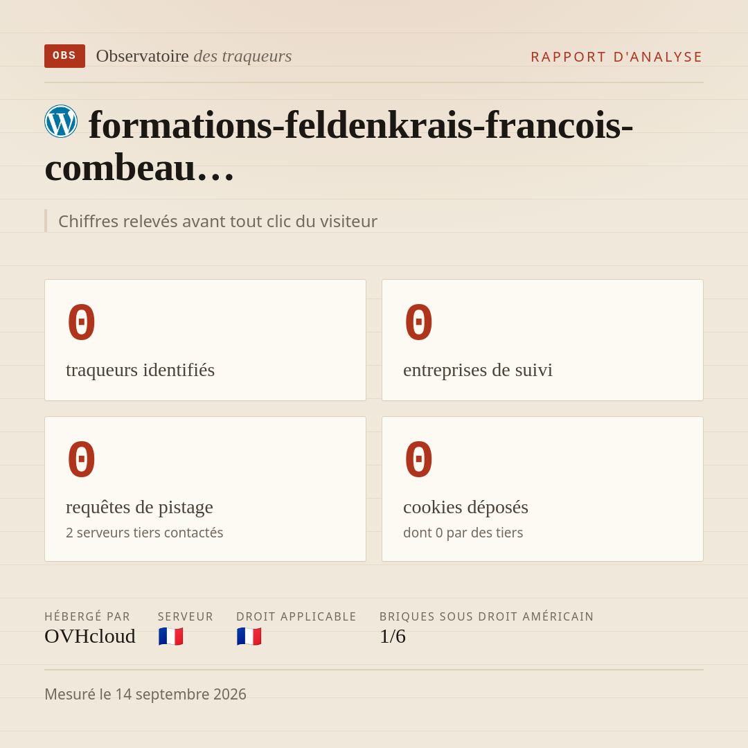 formations-feldenkrais-francois-combeau… : 0 traqueurs identifiés, 0 entreprises de suivi, 0 requêtes de pistage. Chiffres relevés avant tout clic du visiteur.