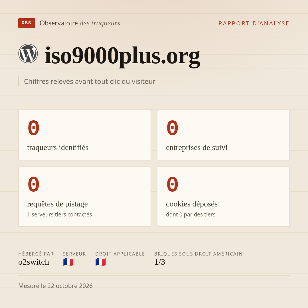 iso9000plus.org : 0 traqueurs identifiés, 0 entreprises de suivi, 0 requêtes de pistage. Chiffres relevés avant tout clic du visiteur.