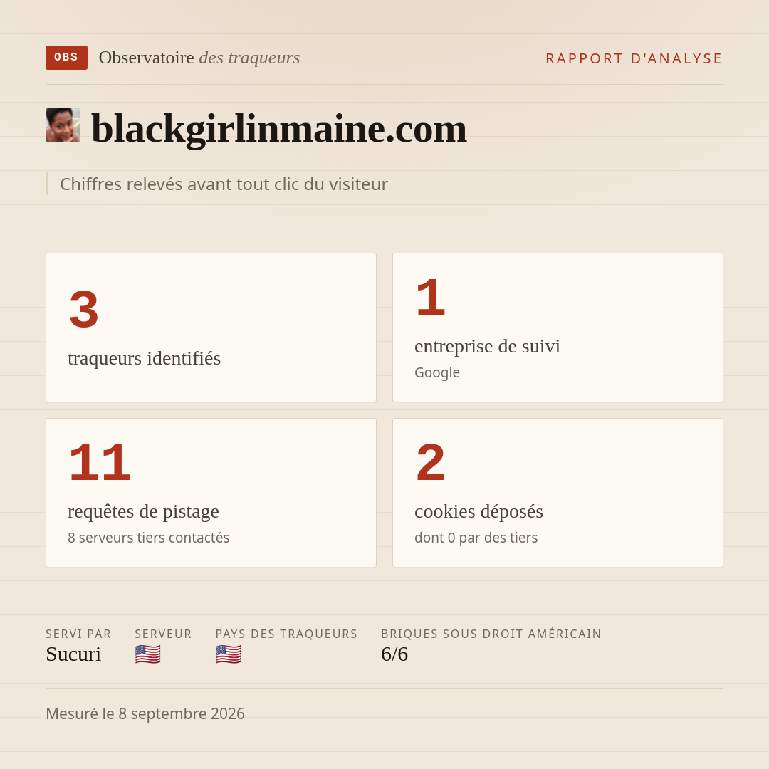 blackgirlinmaine.com : 3 traqueurs identifiés, 1 entreprise de suivi, 11 requêtes de pistage. Chiffres relevés avant tout clic du visiteur.