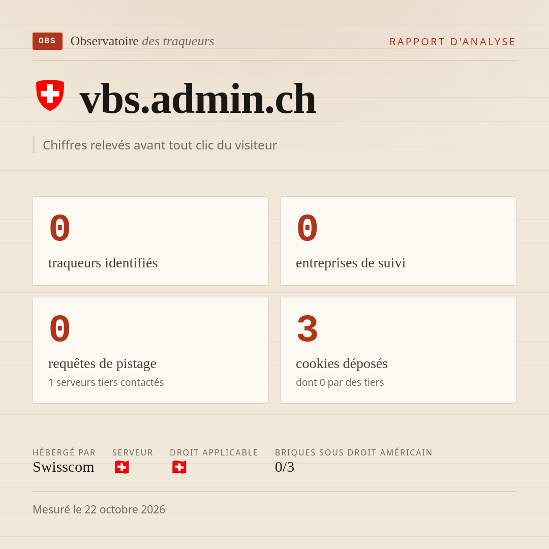 vbs.admin.ch : 0 traqueurs identifiés, 0 entreprises de suivi, 0 requêtes de pistage. Chiffres relevés avant tout clic du visiteur.