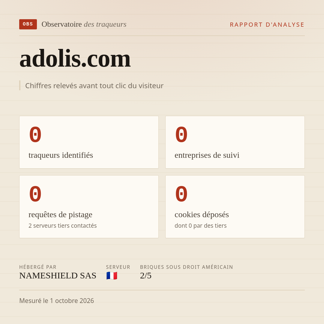 adolis.com : 0 traqueurs identifiés, 0 entreprises de suivi, 0 requêtes de pistage. Chiffres relevés avant tout clic du visiteur.