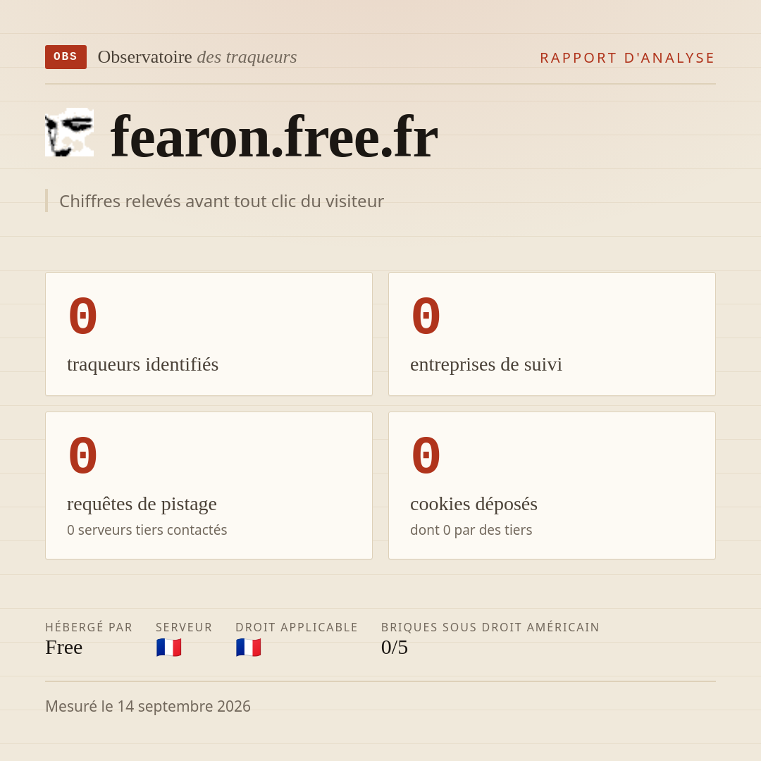 fearon.free.fr : 0 traqueurs identifiés, 0 entreprises de suivi, 0 requêtes de pistage. Chiffres relevés avant tout clic du visiteur.