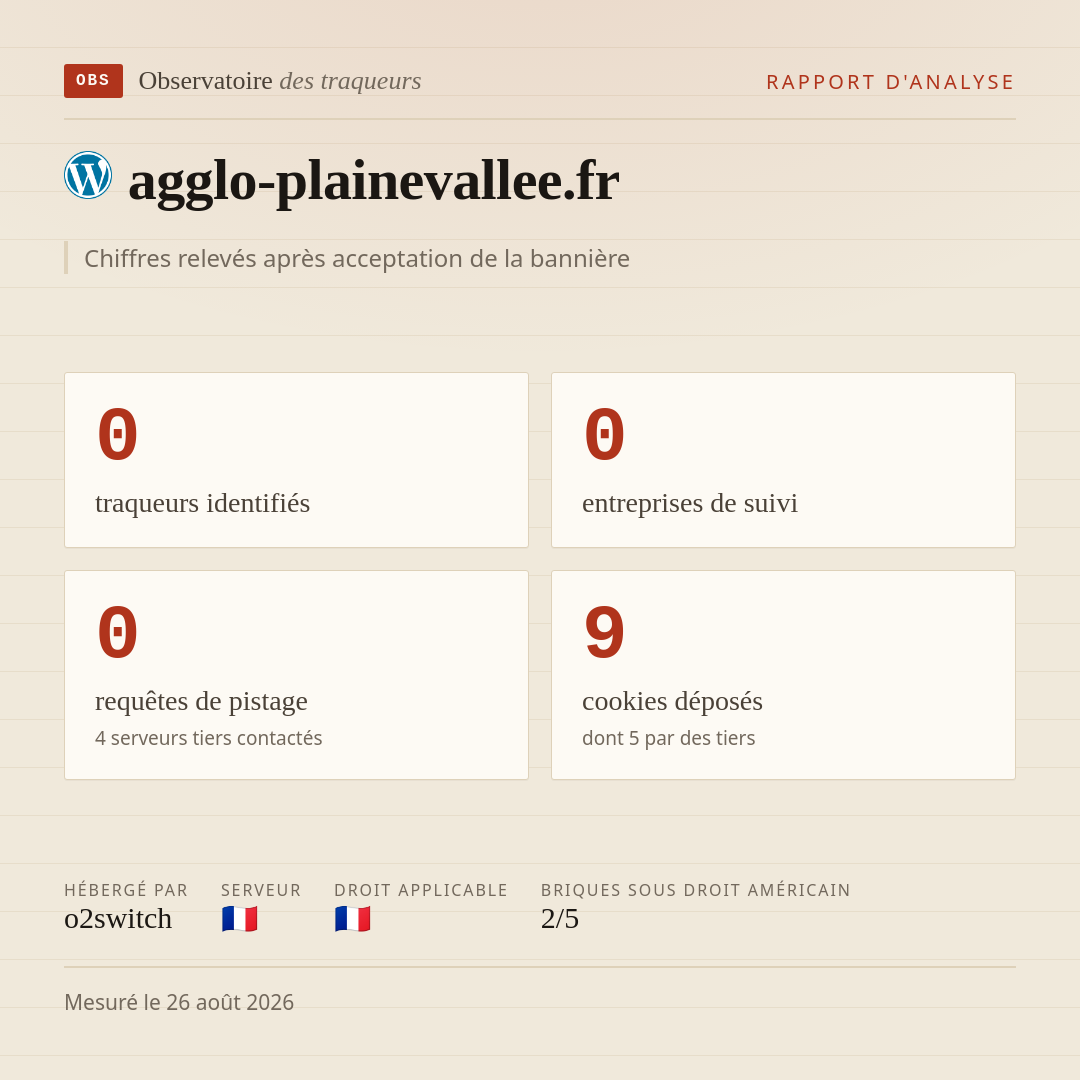 agglo-plainevallee.fr : 0 traqueurs identifiés, 0 entreprises de suivi, 0 requêtes de pistage. Chiffres relevés après acceptation de la bannière.