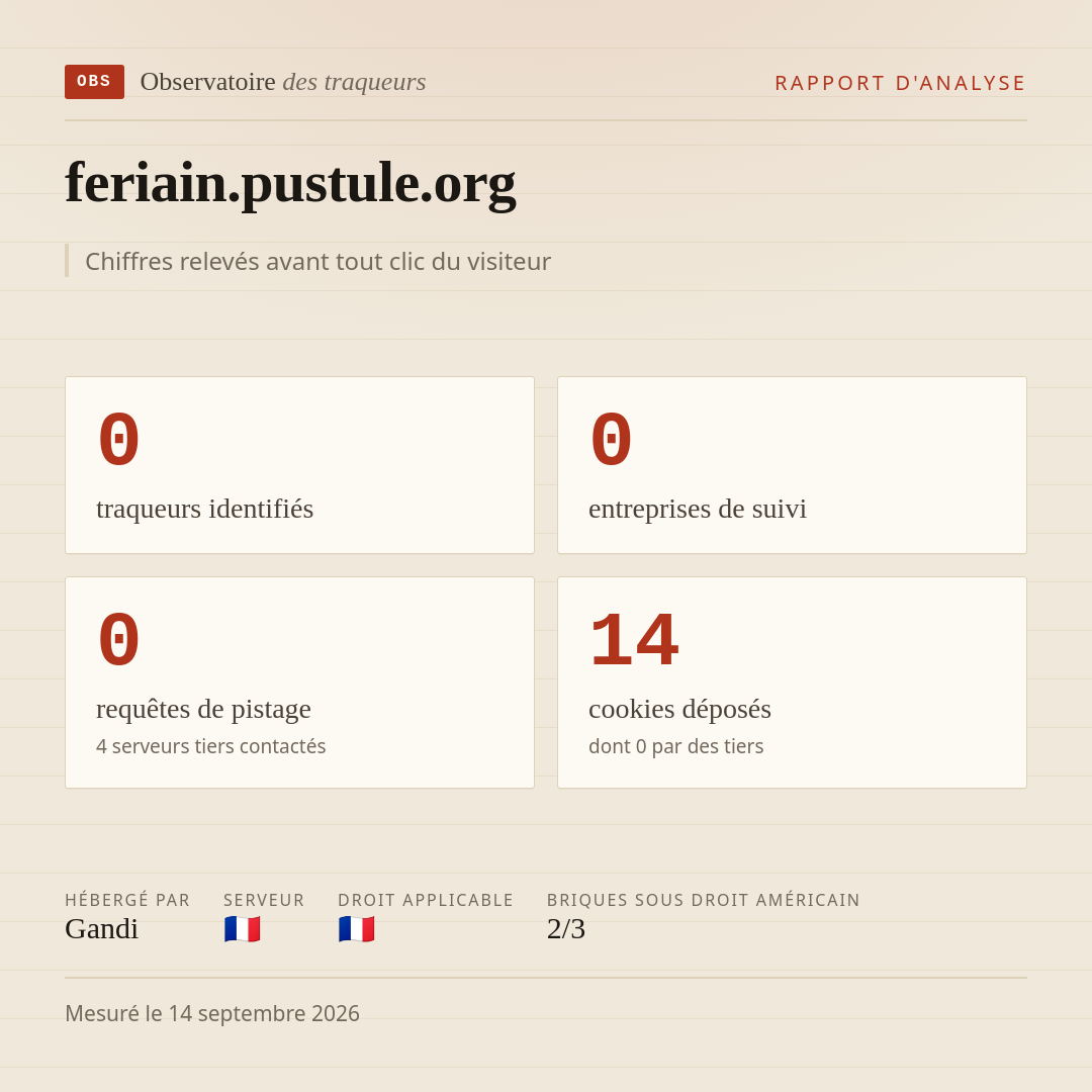 feriain.pustule.org : 0 traqueurs identifiés, 0 entreprises de suivi, 0 requêtes de pistage. Chiffres relevés avant tout clic du visiteur.