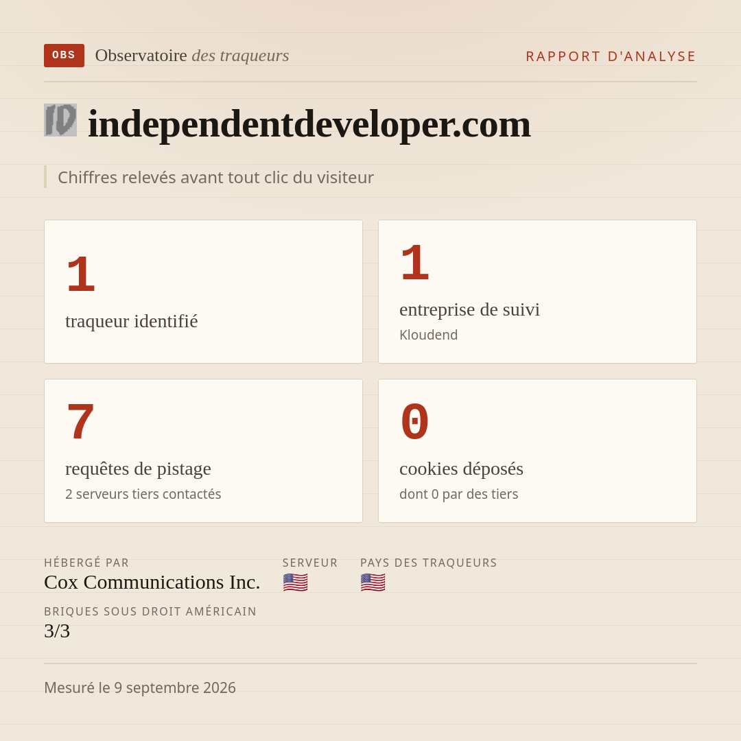 independentdeveloper.com : 1 traqueur identifié, 1 entreprise de suivi, 7 requêtes de pistage. Chiffres relevés avant tout clic du visiteur.