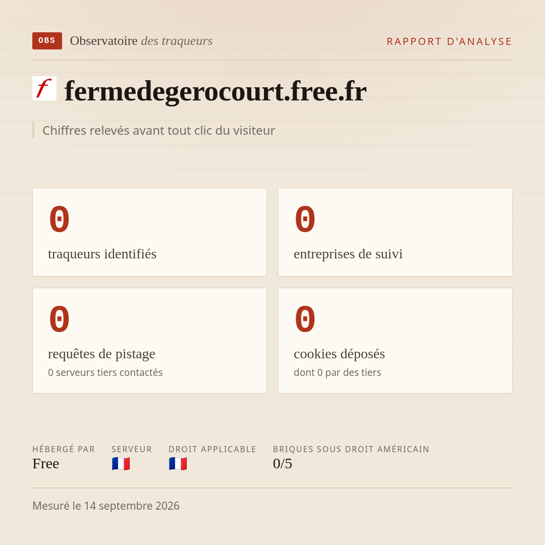 fermedegerocourt.free.fr : 0 traqueurs identifiés, 0 entreprises de suivi, 0 requêtes de pistage. Chiffres relevés avant tout clic du visiteur.