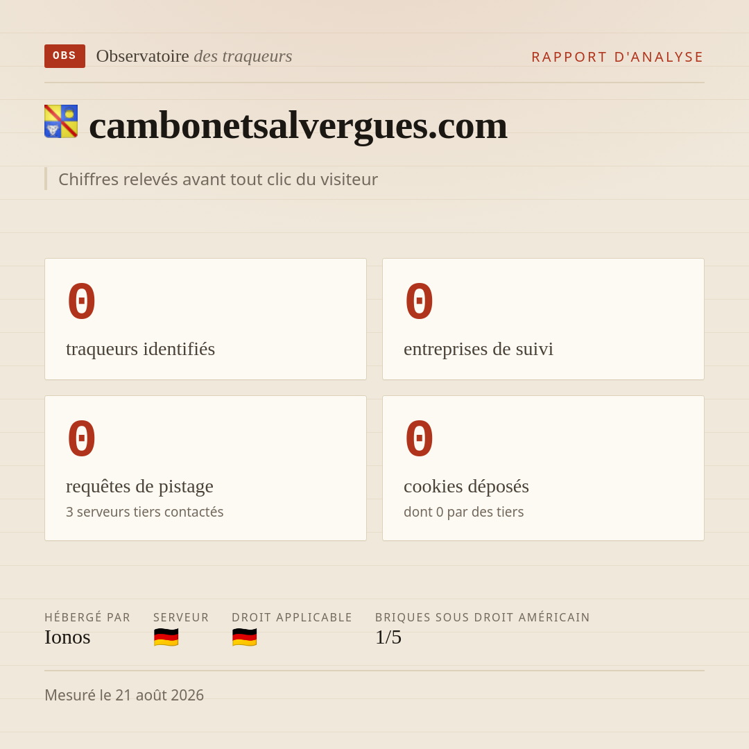cambonetsalvergues.com : 0 traqueurs identifiés, 0 entreprises de suivi, 0 requêtes de pistage. Chiffres relevés avant tout clic du visiteur.