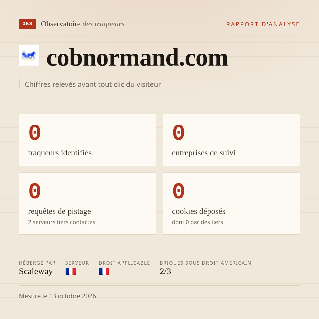 cobnormand.com : 0 traqueurs identifiés, 0 entreprises de suivi, 0 requêtes de pistage. Chiffres relevés avant tout clic du visiteur.