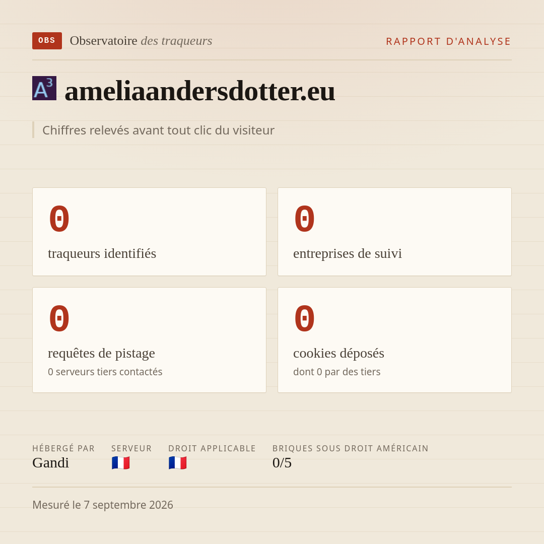 ameliaandersdotter.eu : 0 traqueurs identifiés, 0 entreprises de suivi, 0 requêtes de pistage. Chiffres relevés avant tout clic du visiteur.