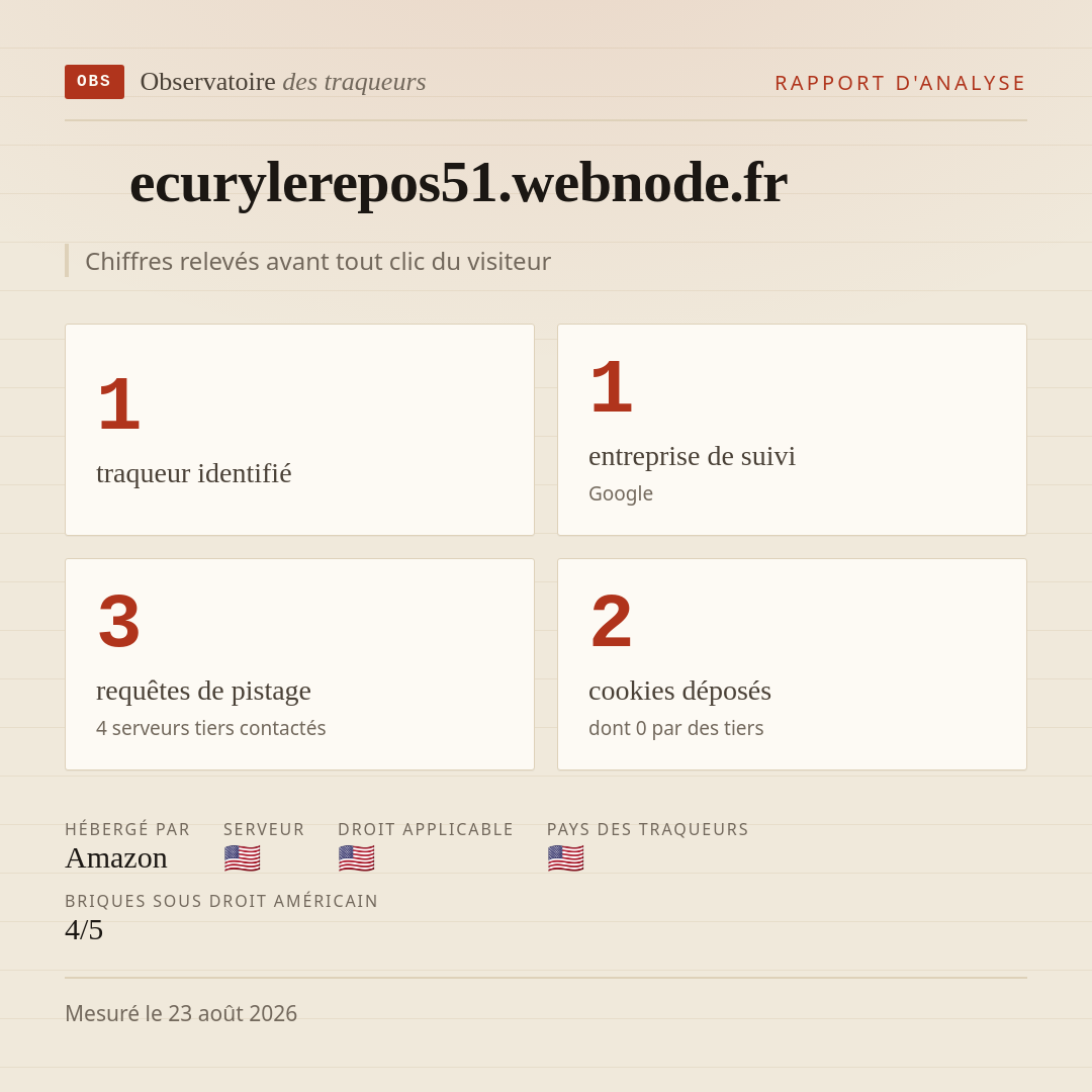 ecurylerepos51.webnode.fr : 1 traqueur identifié, 1 entreprise de suivi, 3 requêtes de pistage. Chiffres relevés avant tout clic du visiteur.