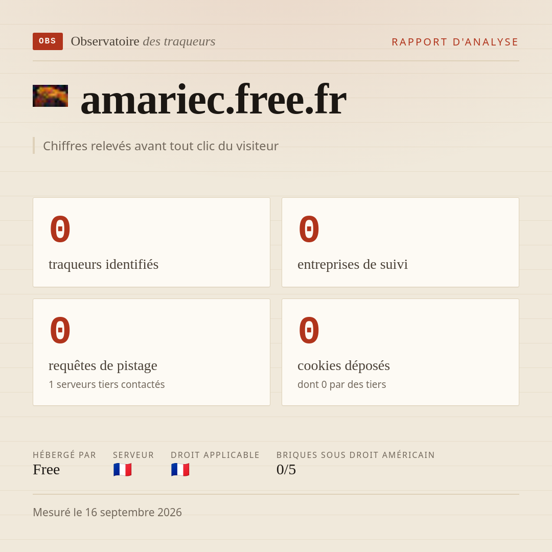 amariec.free.fr : 0 traqueurs identifiés, 0 entreprises de suivi, 0 requêtes de pistage. Chiffres relevés avant tout clic du visiteur.