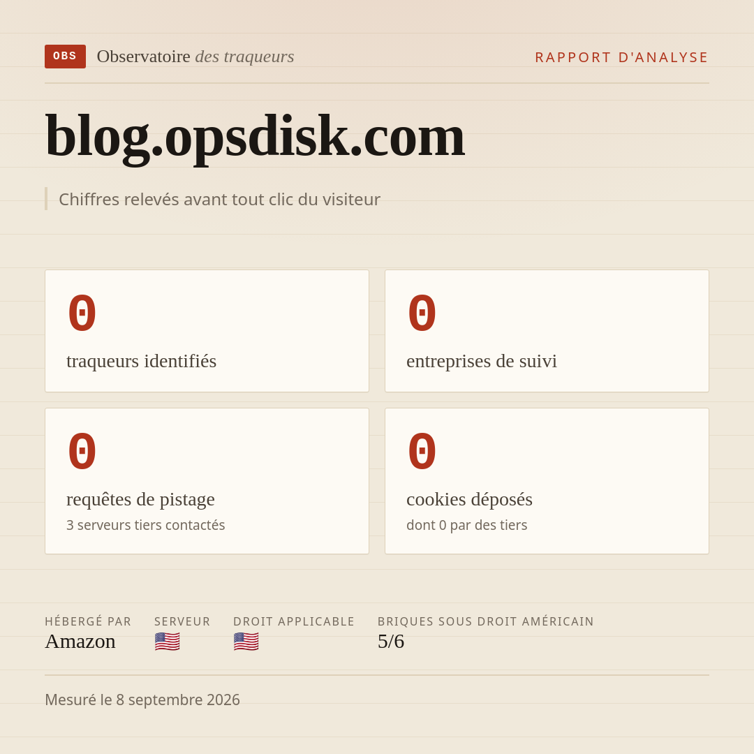 blog.opsdisk.com : 0 traqueurs identifiés, 0 entreprises de suivi, 0 requêtes de pistage. Chiffres relevés avant tout clic du visiteur.