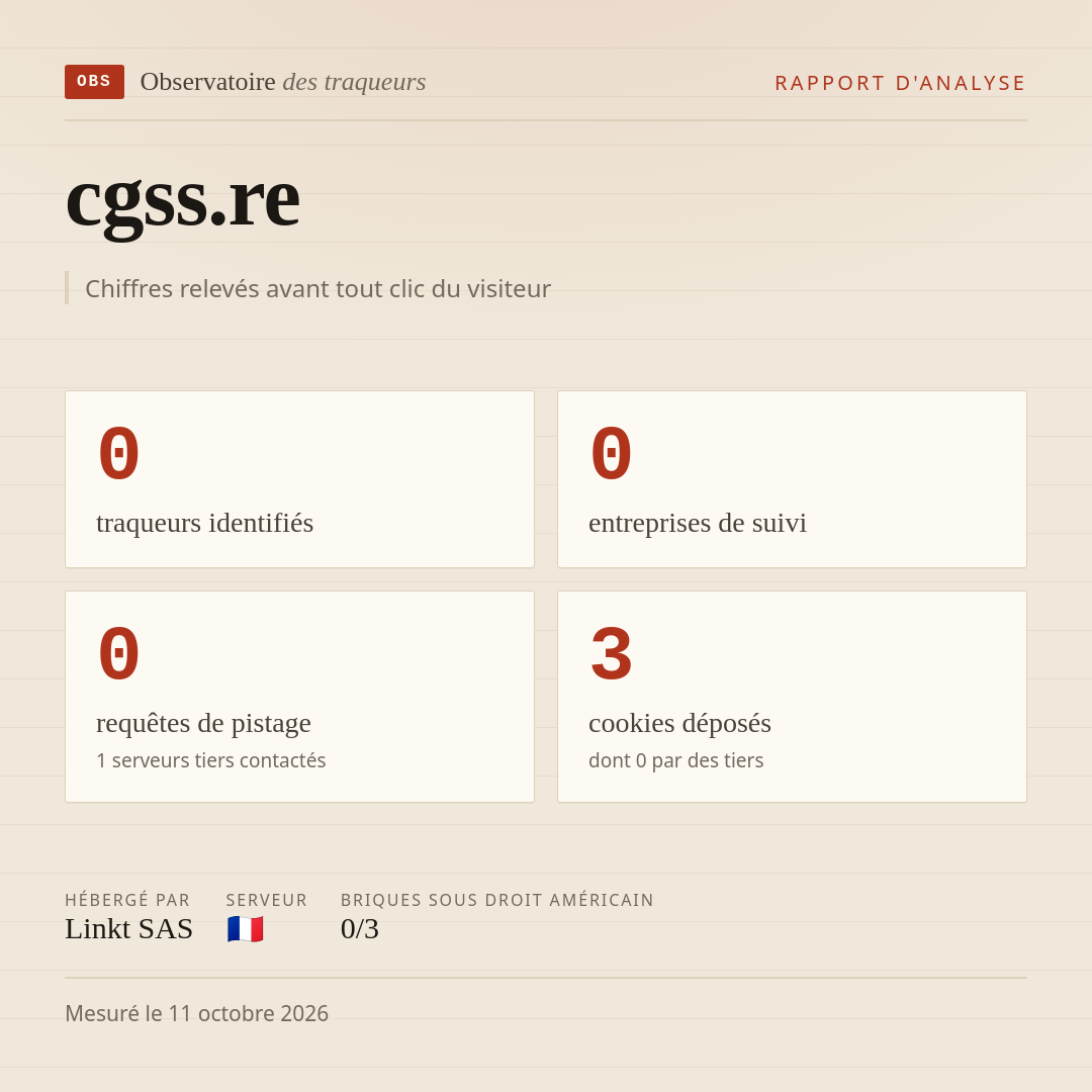 cgss.re : 0 traqueurs identifiés, 0 entreprises de suivi, 0 requêtes de pistage. Chiffres relevés avant tout clic du visiteur.