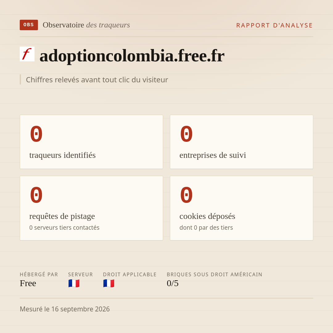 adoptioncolombia.free.fr : 0 traqueurs identifiés, 0 entreprises de suivi, 0 requêtes de pistage. Chiffres relevés avant tout clic du visiteur.