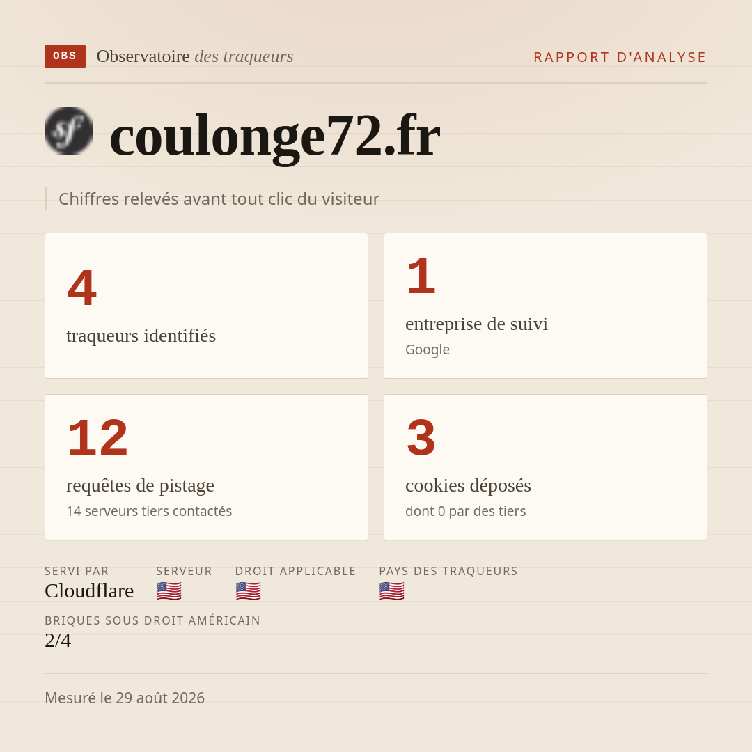 coulonge72.fr : 4 traqueurs identifiés, 1 entreprise de suivi, 12 requêtes de pistage. Chiffres relevés avant tout clic du visiteur.