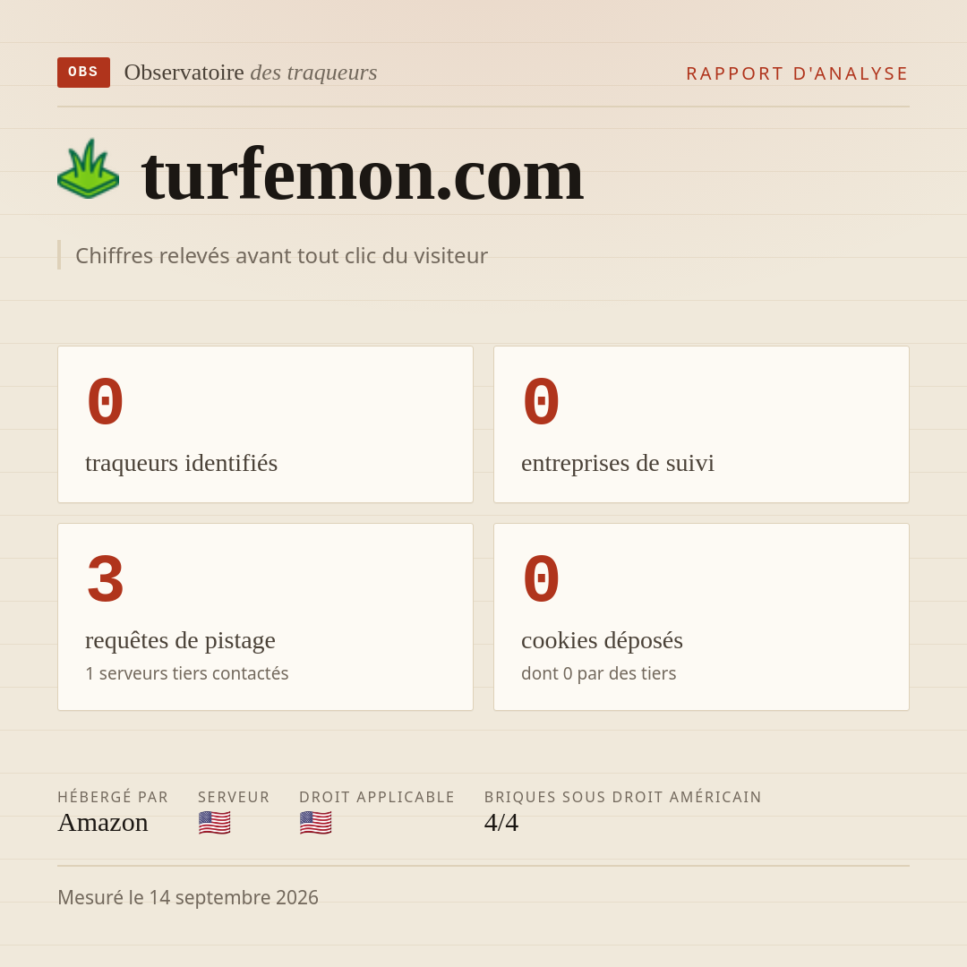 turfemon.com : 0 traqueurs identifiés, 0 entreprises de suivi, 3 requêtes de pistage. Chiffres relevés avant tout clic du visiteur.