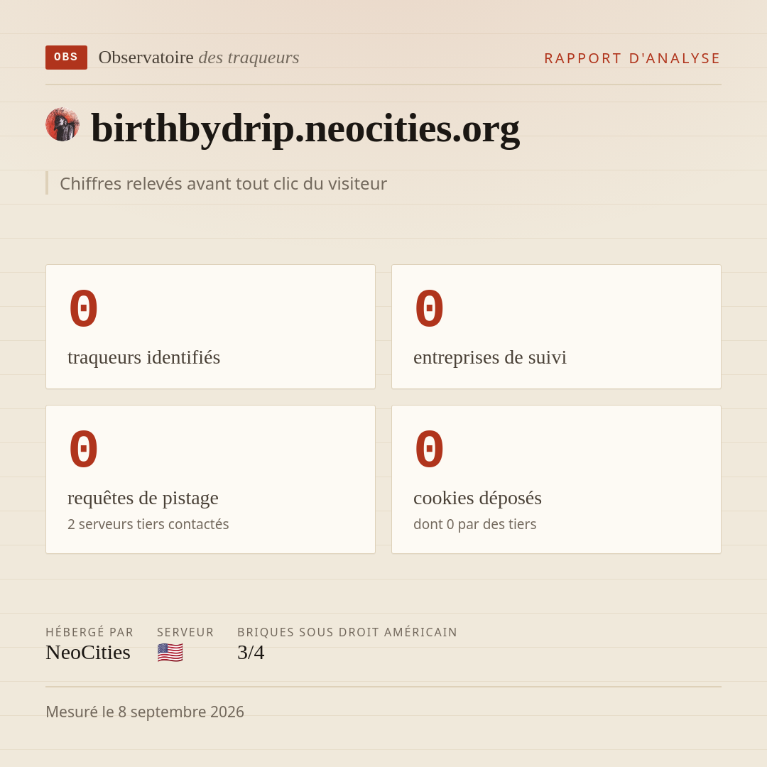 birthbydrip.neocities.org : 0 traqueurs identifiés, 0 entreprises de suivi, 0 requêtes de pistage. Chiffres relevés avant tout clic du visiteur.