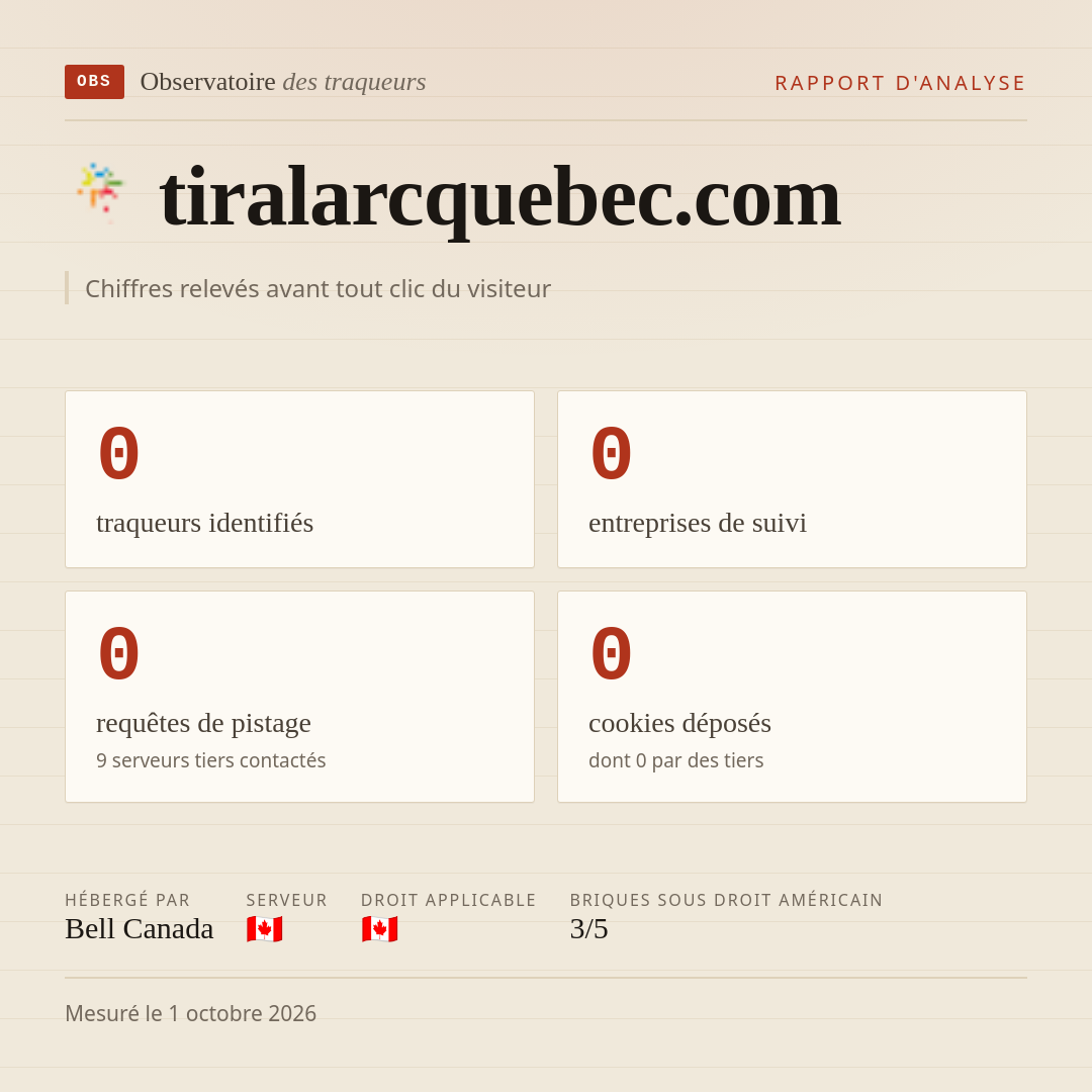 tiralarcquebec.com : 0 traqueurs identifiés, 0 entreprises de suivi, 0 requêtes de pistage. Chiffres relevés avant tout clic du visiteur.