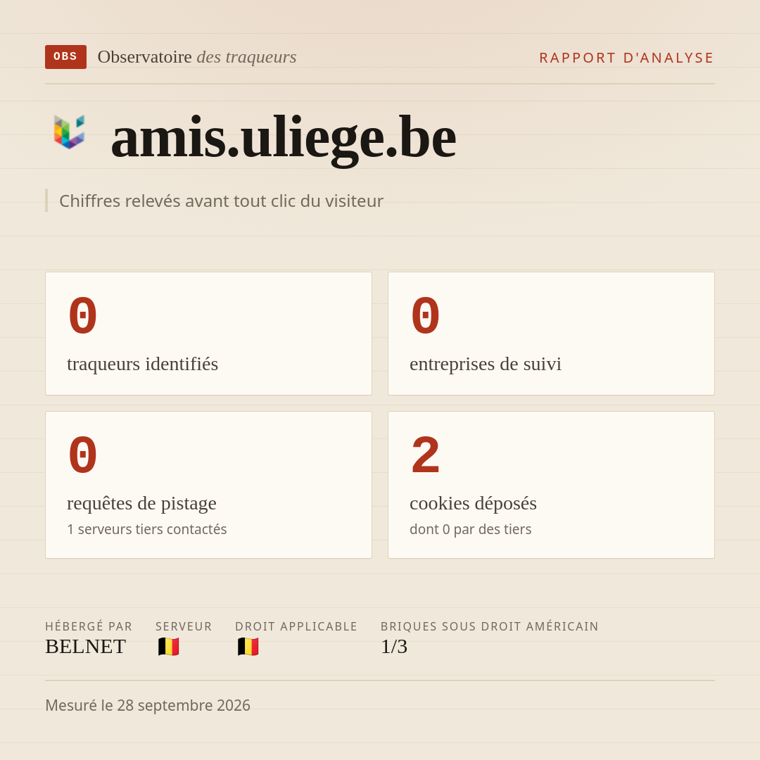 amis.uliege.be : 0 traqueurs identifiés, 0 entreprises de suivi, 0 requêtes de pistage. Chiffres relevés avant tout clic du visiteur.