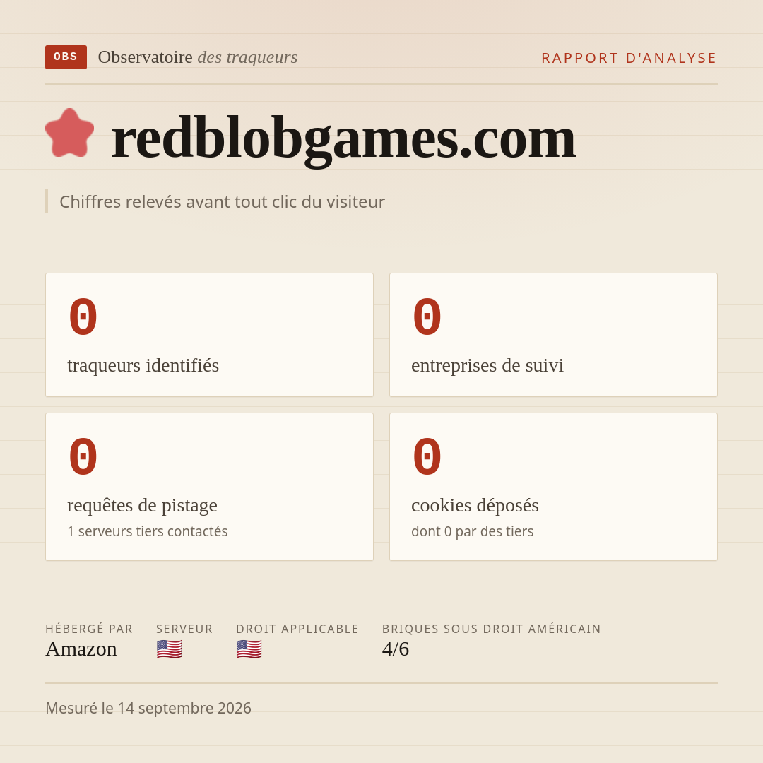 redblobgames.com : 0 traqueurs identifiés, 0 entreprises de suivi, 0 requêtes de pistage. Chiffres relevés avant tout clic du visiteur.