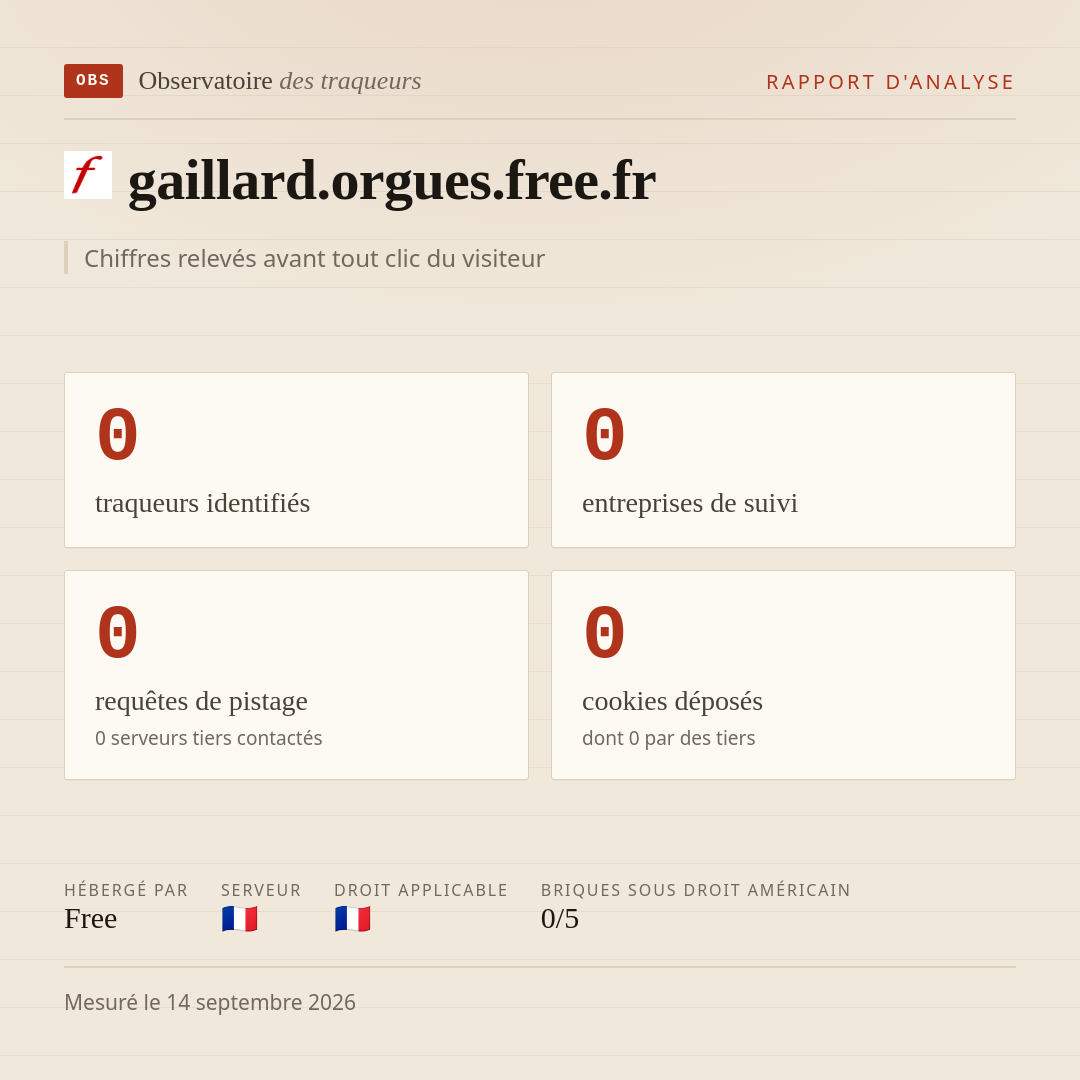 gaillard.orgues.free.fr : 0 traqueurs identifiés, 0 entreprises de suivi, 0 requêtes de pistage. Chiffres relevés avant tout clic du visiteur.