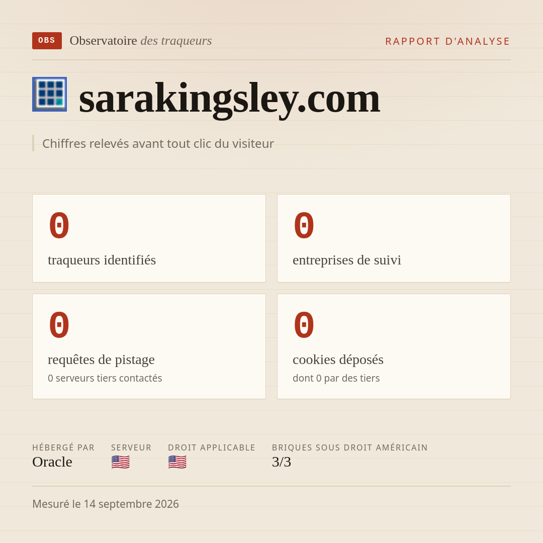 sarakingsley.com : 0 traqueurs identifiés, 0 entreprises de suivi, 0 requêtes de pistage. Chiffres relevés avant tout clic du visiteur.