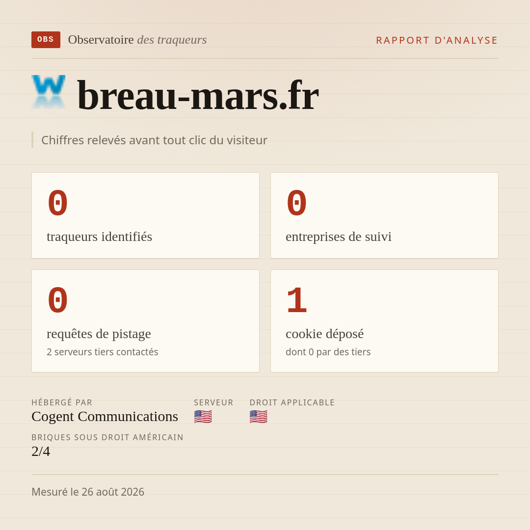 breau-mars.fr : 0 traqueurs identifiés, 0 entreprises de suivi, 0 requêtes de pistage. Chiffres relevés avant tout clic du visiteur.