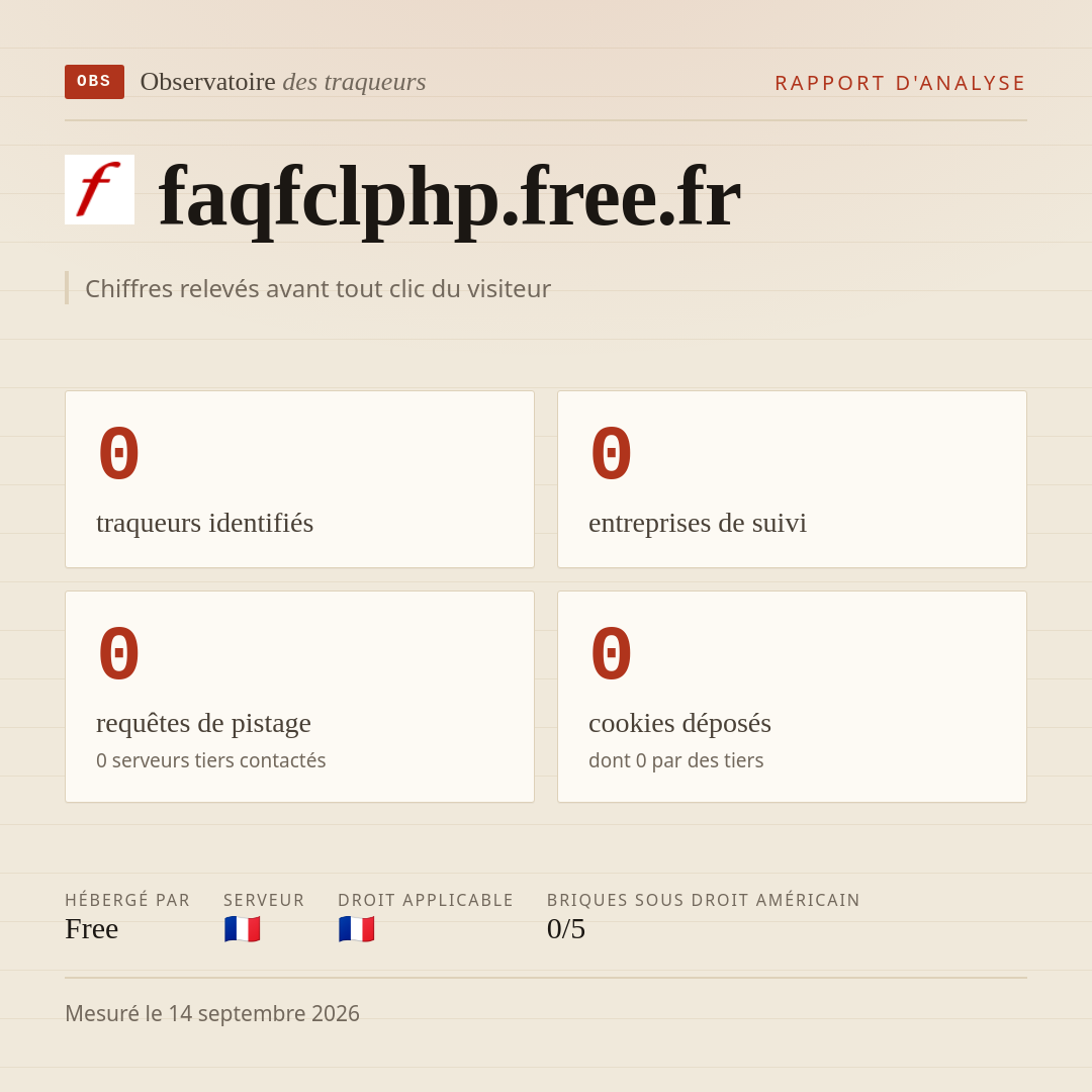 faqfclphp.free.fr : 0 traqueurs identifiés, 0 entreprises de suivi, 0 requêtes de pistage. Chiffres relevés avant tout clic du visiteur.