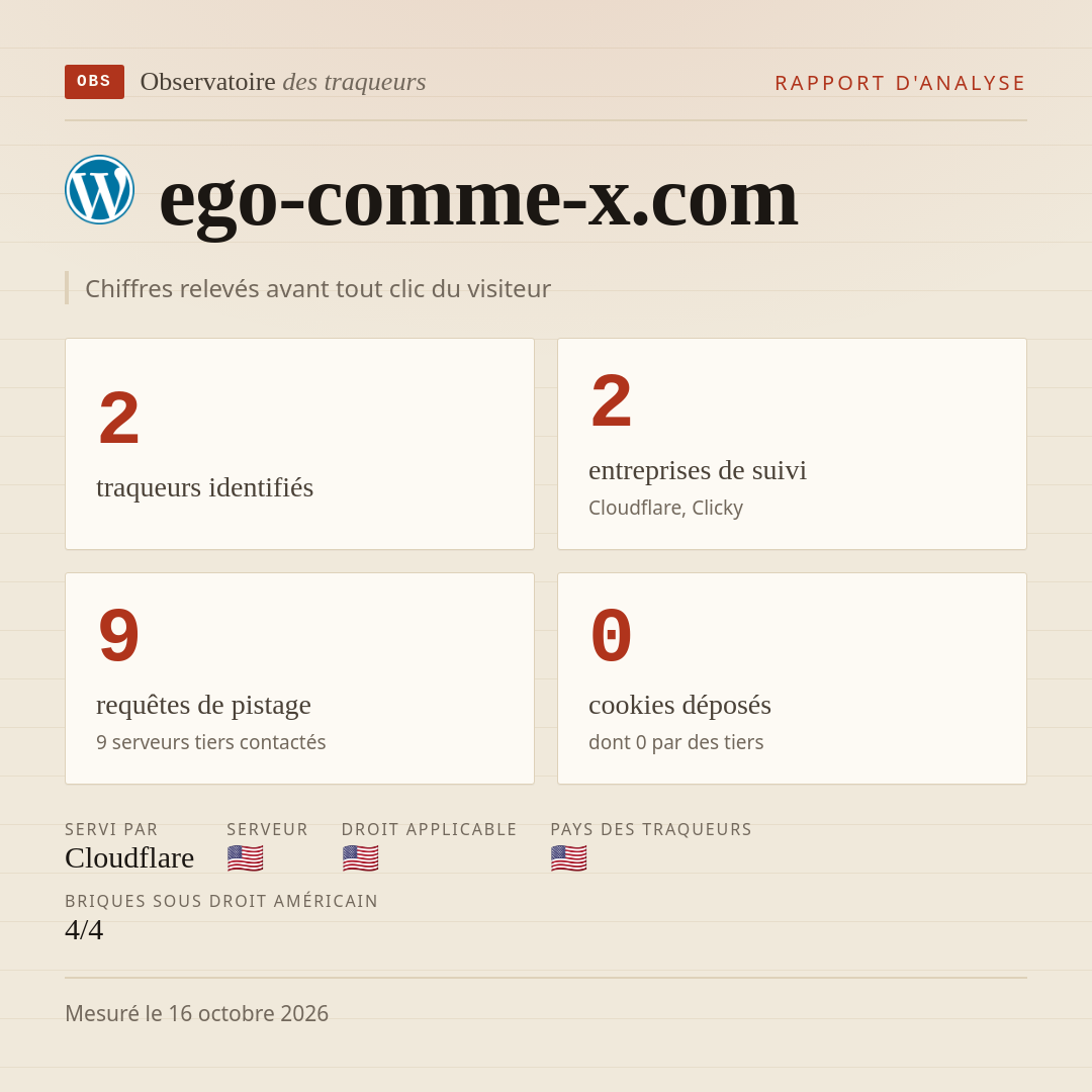 ego-comme-x.com : 2 traqueurs identifiés, 2 entreprises de suivi, 9 requêtes de pistage. Chiffres relevés avant tout clic du visiteur.