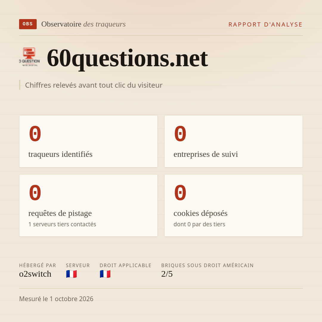 60questions.net : 0 traqueurs identifiés, 0 entreprises de suivi, 0 requêtes de pistage. Chiffres relevés avant tout clic du visiteur.